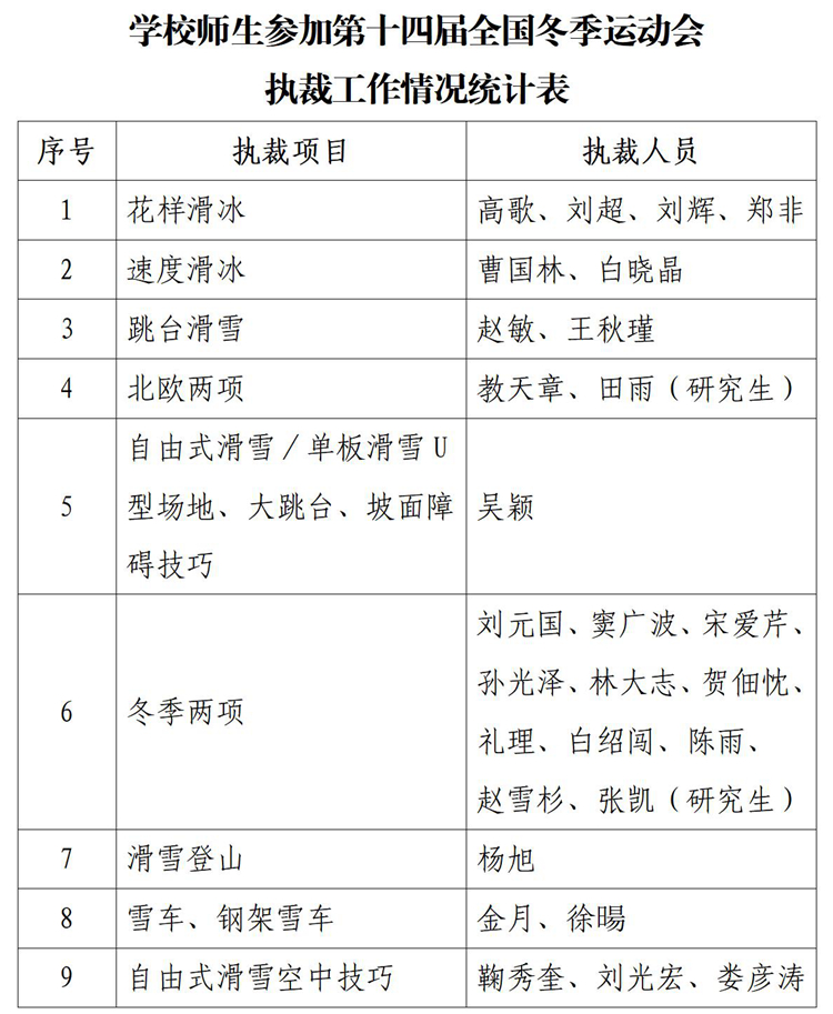 6D884 6D884